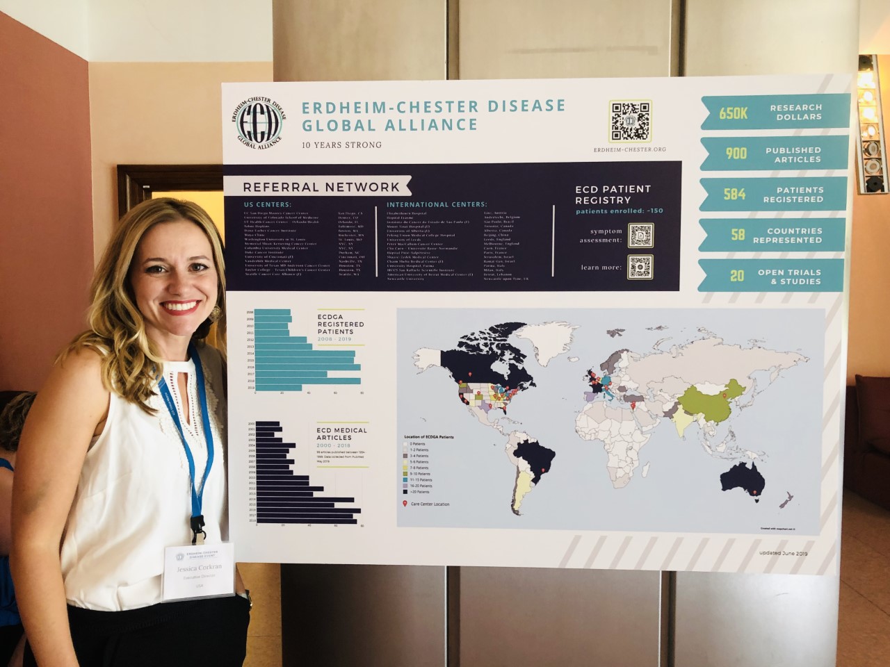 Destaque da equipe: Seu diretor