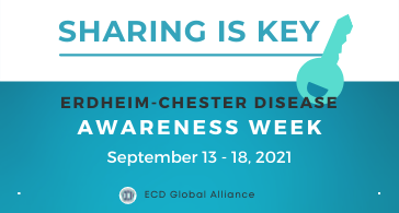 2021 ECD Semana de conscientização