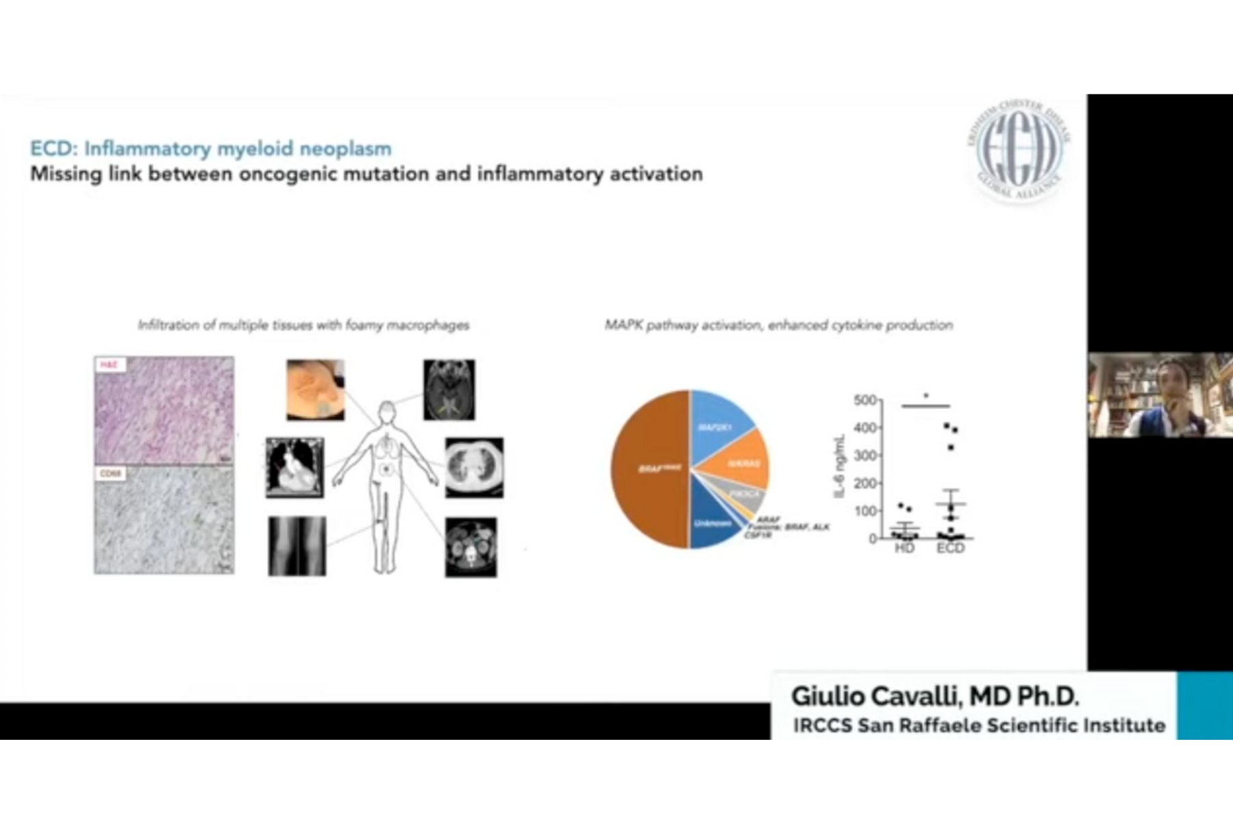 2021 ECD Virtual Medical Symposium