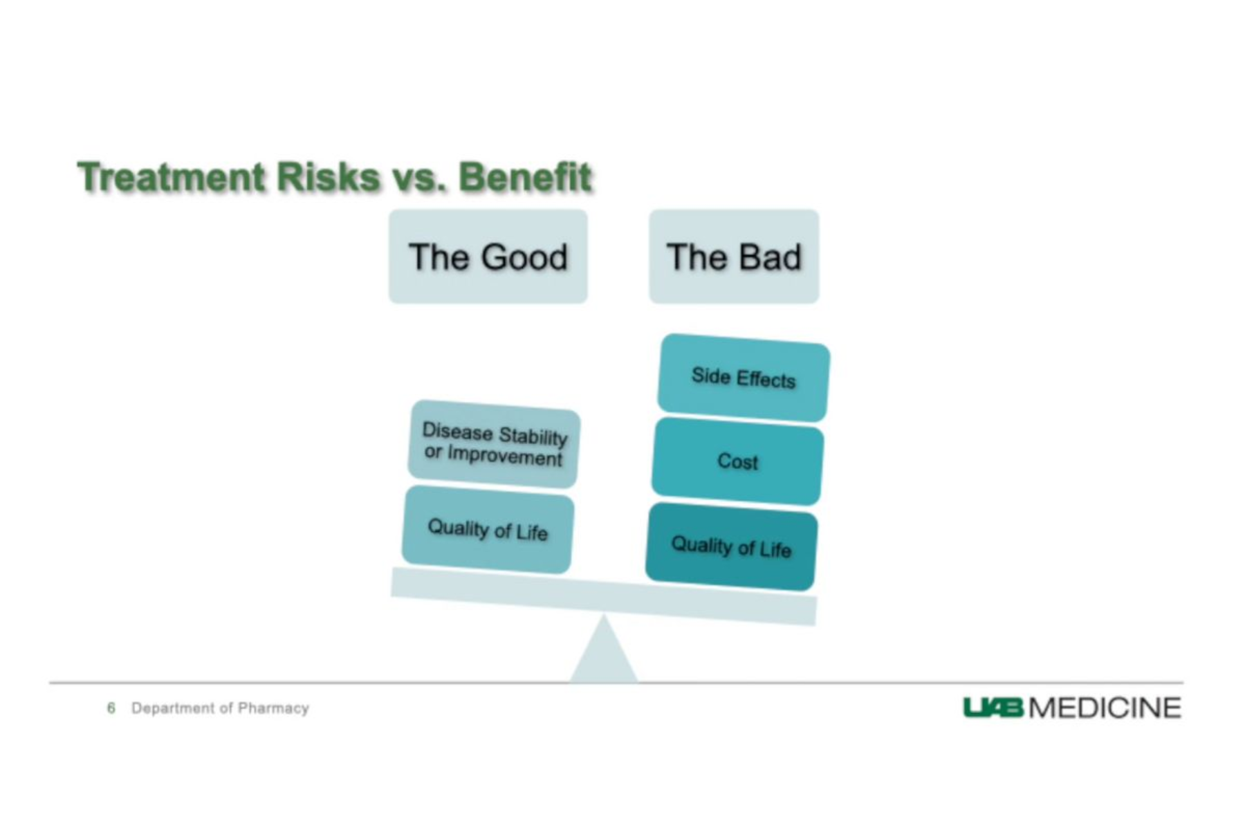 Erdheim-Chester Disease Targeted Therapies: The good and the bad
