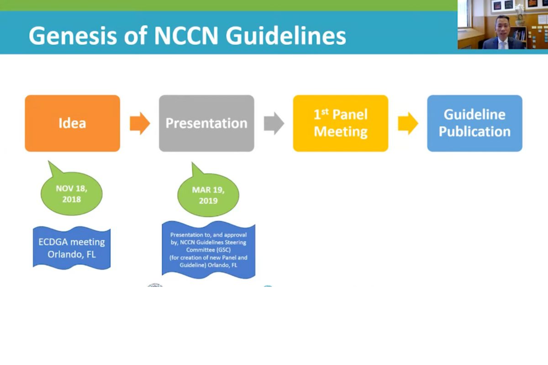 Understanding the NCCN Clinical Practice Guidelines for Histiocytic Neoplasms